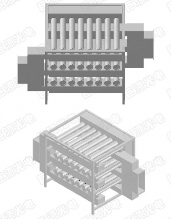 24 sets of parallel gas processing equipment / UV photolysis VOCs